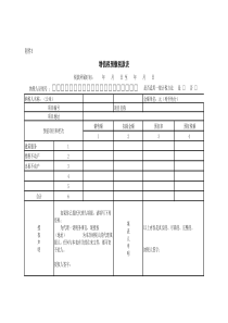 增值税预缴税款表