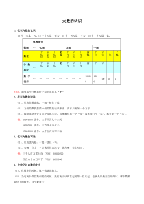 四年级上册数学《大数的认识》知识点整理