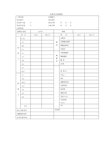 水质中文--水质全分析报告格式