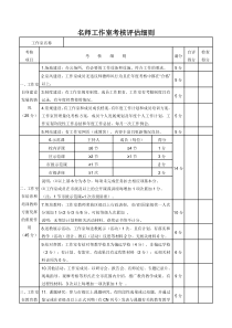 名师工作室年度考核评估细则