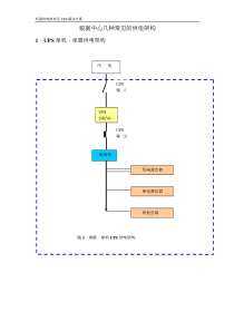 机房常见几种供电架构介绍