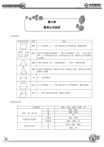 图形的认识初步