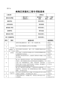 深基坑工程专项检查表