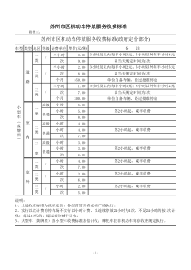 苏州市区机动车停放服务收费标准