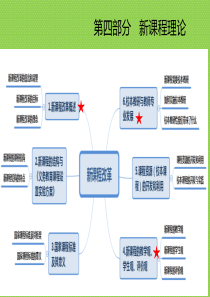 教师招聘考试：新课改课件