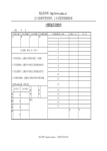 小额现金月次报告书