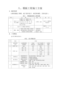 模板工程施工方案