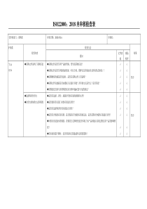 ISO22000：-2018-内审检查表