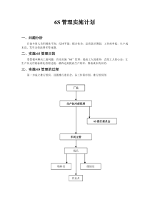 6s管理实施计划