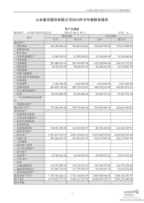 山航Ｂ：XXXX年半年度财务报告