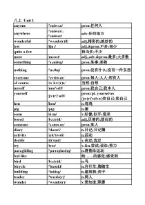 2016新版人教版八年级上册英语单词表(按单元排序)全册(附音标和解释)