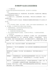 体育教师专业成长自我发展规划