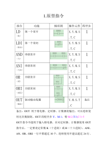 三菱PLC基本指令27条