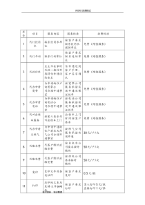 物业特约服务及常规性服务