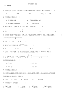 初一有理数提高练习题及答案(1)