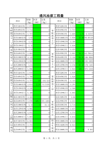 通风支架计算表1021