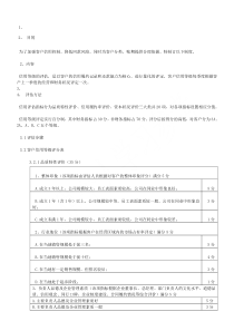 客户信用等级评定标准