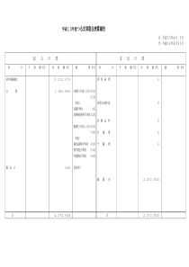 平成13年度つるま同窓会决算报告书(案)