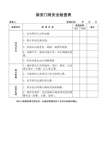 保安安全检查表