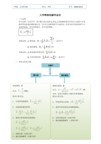 大学物理电磁学总结-免费版