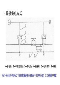 牵引网供电方式