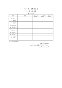 近三年财务状况表二