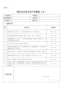 5-1物业企业安全生产自查表