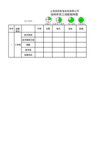 员工技能矩阵图