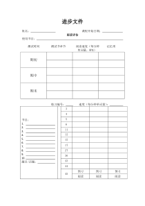 如何高效阅读附录B进步文件