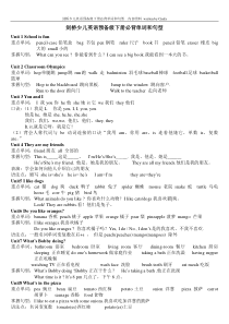 剑桥少儿英语预备级下册必背单词和句型