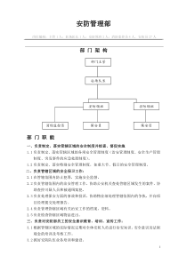 安防部部门职责