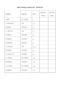 部编六年级语文上册课文必背