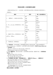 英语动词第三人称单数变化规则