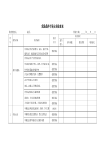 危险品停车场安全检查表