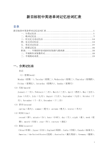 【必备】人教版新目标初中英语中考单词记忆(完整版)