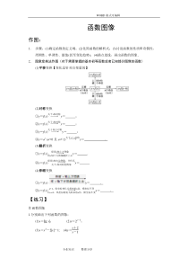 高考函数专题-函数图像