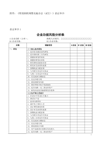 年度关联业务往来报告表