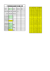 不锈钢换热器蒸汽耗量计算