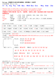 新概念英语第一册完整学习笔记