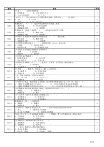 电子商务理论题600题打印版