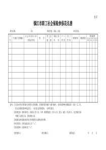 镇江市职工社会保险参保花名册