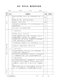 外科技能考核评分表