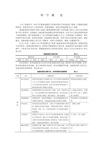 长安大学基础工程教案第六章地基处理