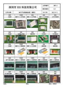 SMT炉前检验SOP(经典)