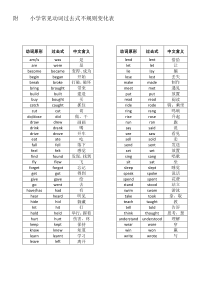 (完整版)小学常见动词过去式不规则变化表