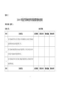 2019年医疗器械使用质量管理检查表