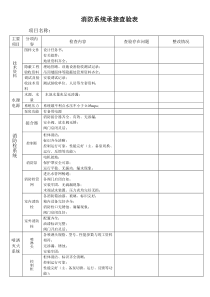 消防系统承接查验表