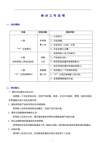 某品牌终端导购人员培训工作说明