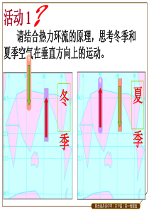 海陆分布对大气环流的影响-(1)