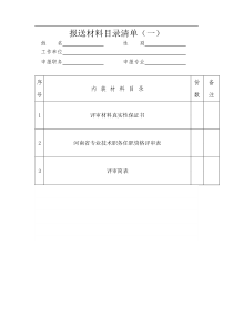 报送材料目录清单(一)